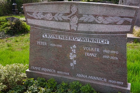 Ippendorf