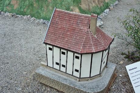 miniharz